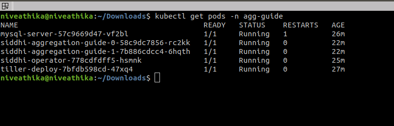 kubernetes_pods_with_siddhi