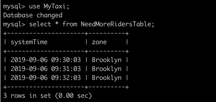 docker_need_more_riders_table