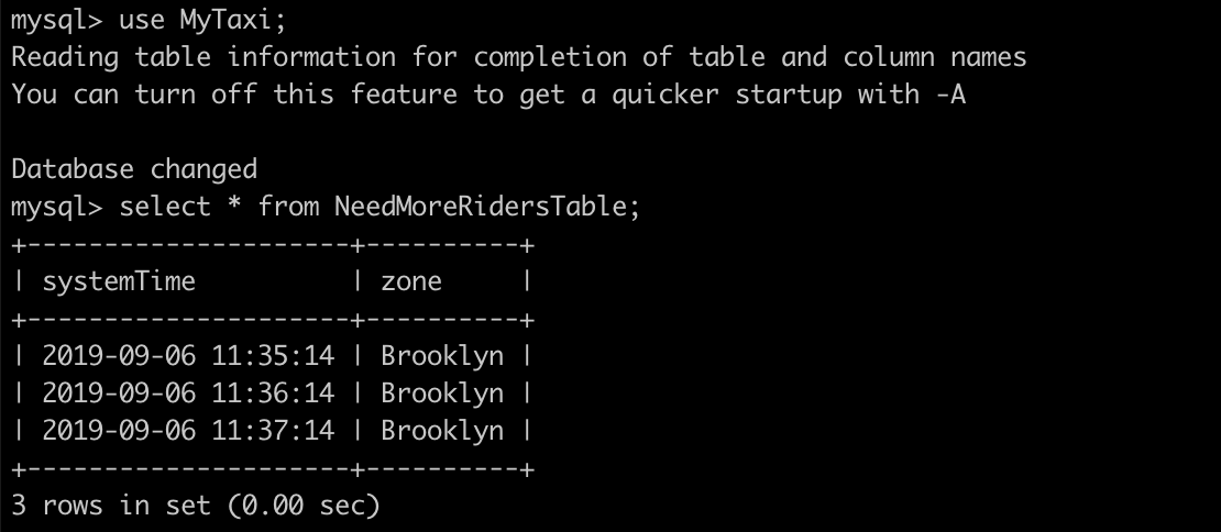 k8s_need_more_riders_table